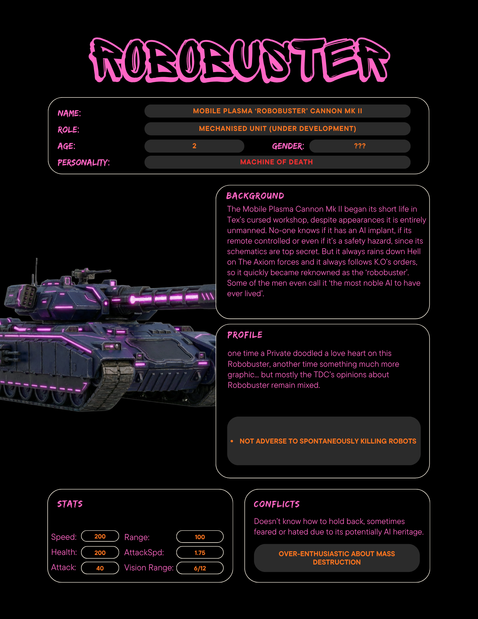 RoboBuster character render