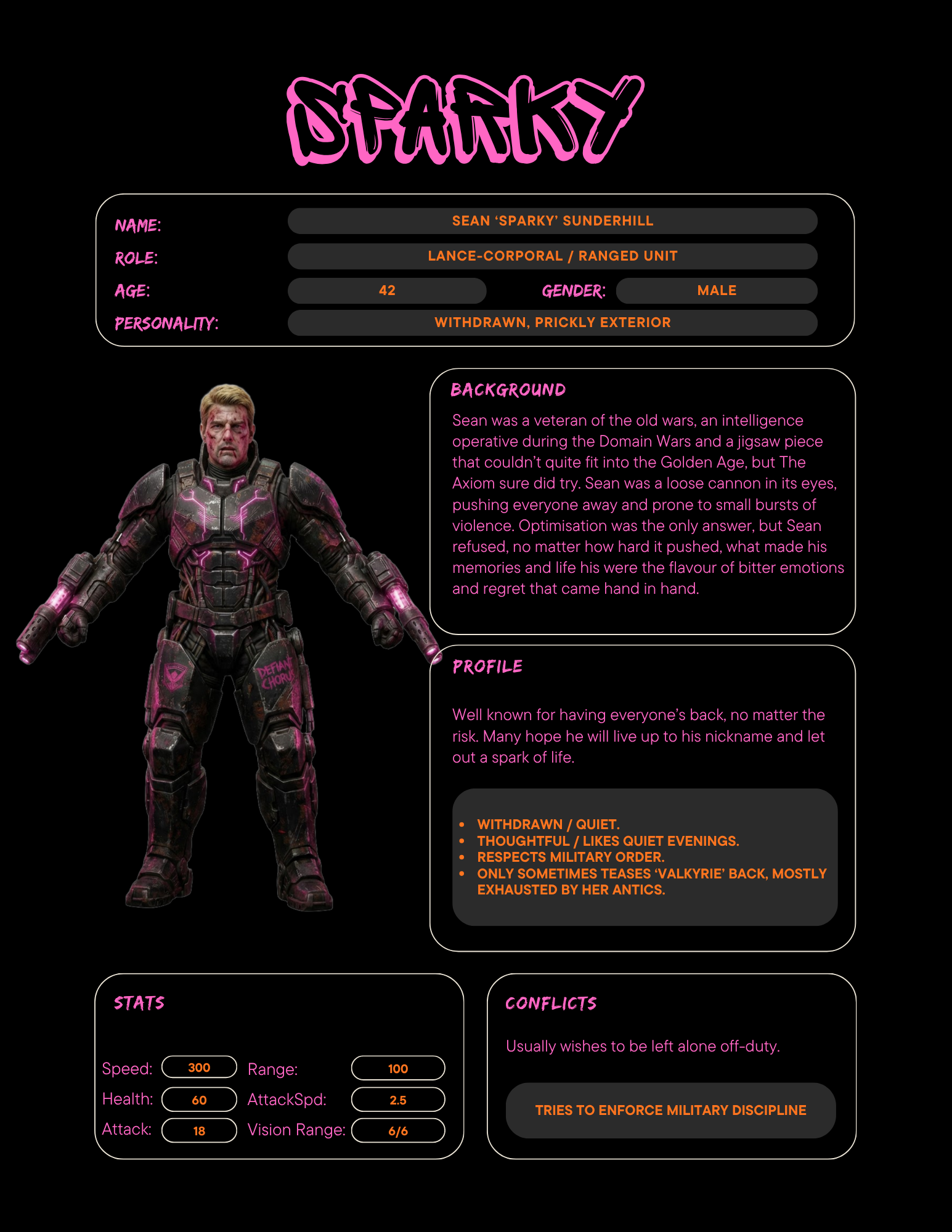 Sparky character render