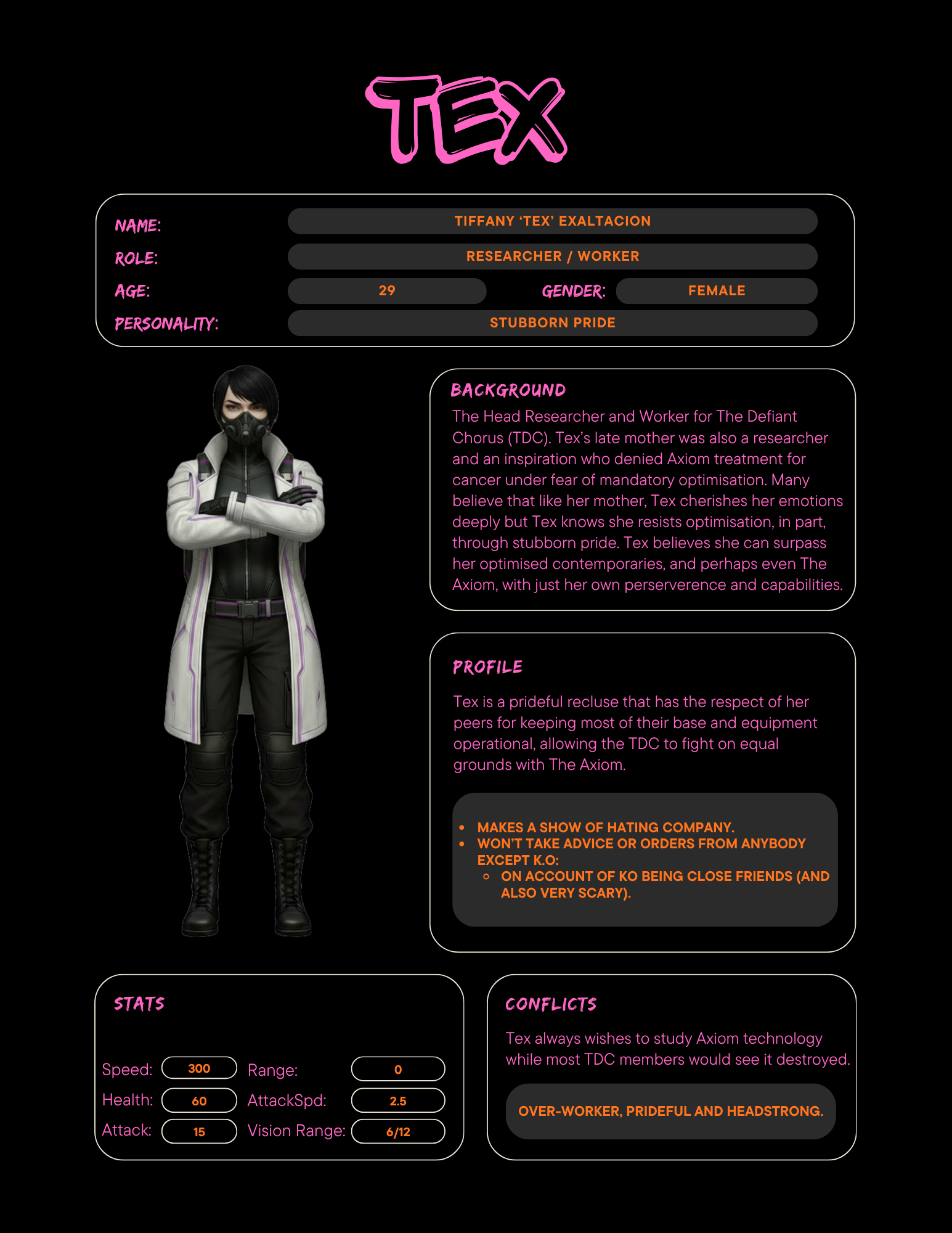 Tex character render